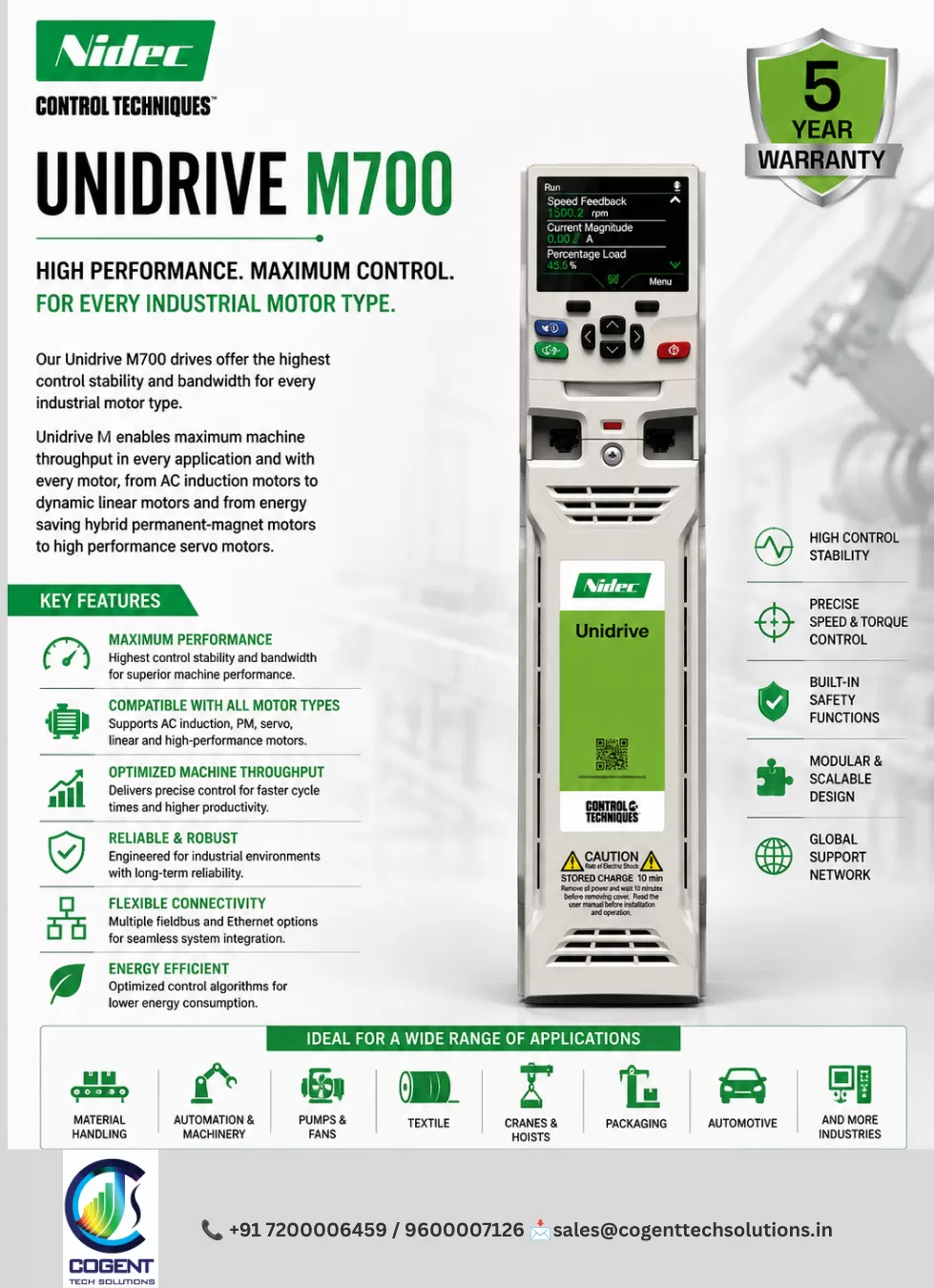 Unidrive M700: High-Performance Universal Drives for Demanding Industrial Applications