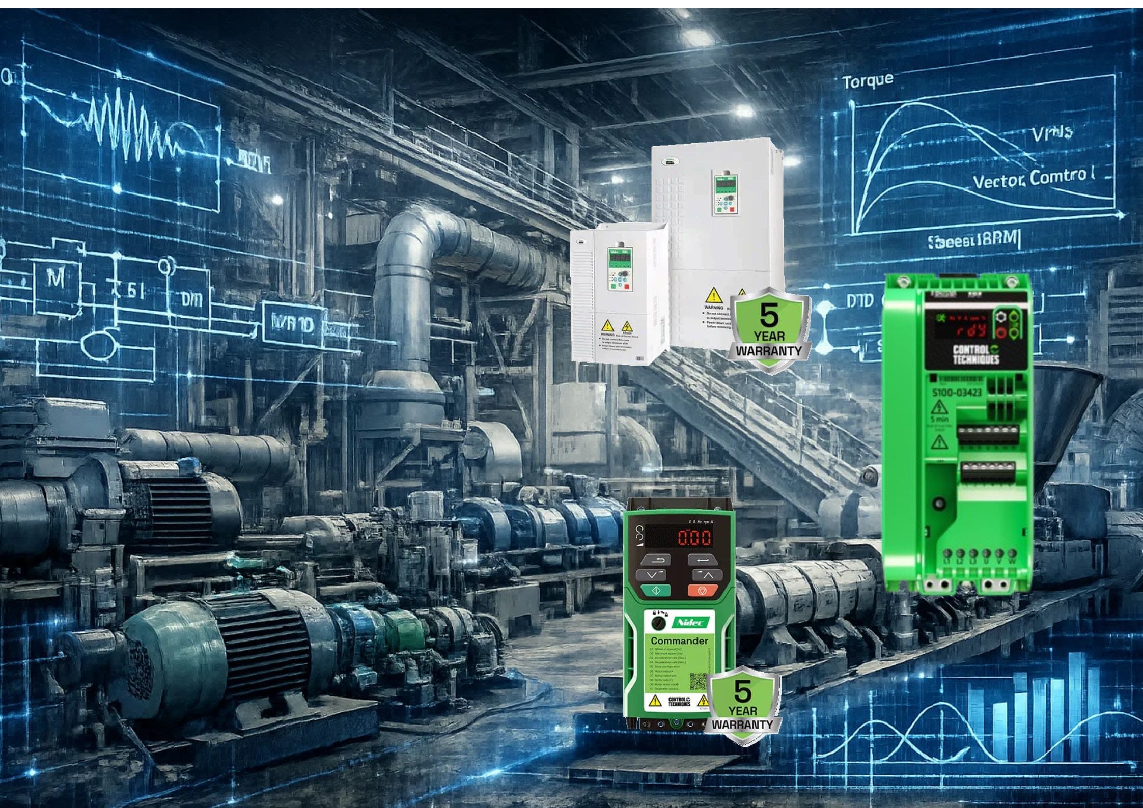 Driving Efficiency: How Nidec Drives Power Smarter Industries