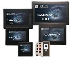 Canvas Collection