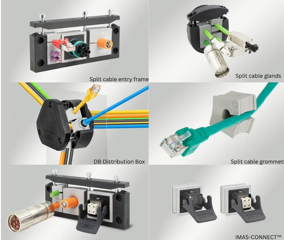 CABLE ENTRY SYSTEM KT SYSTEM