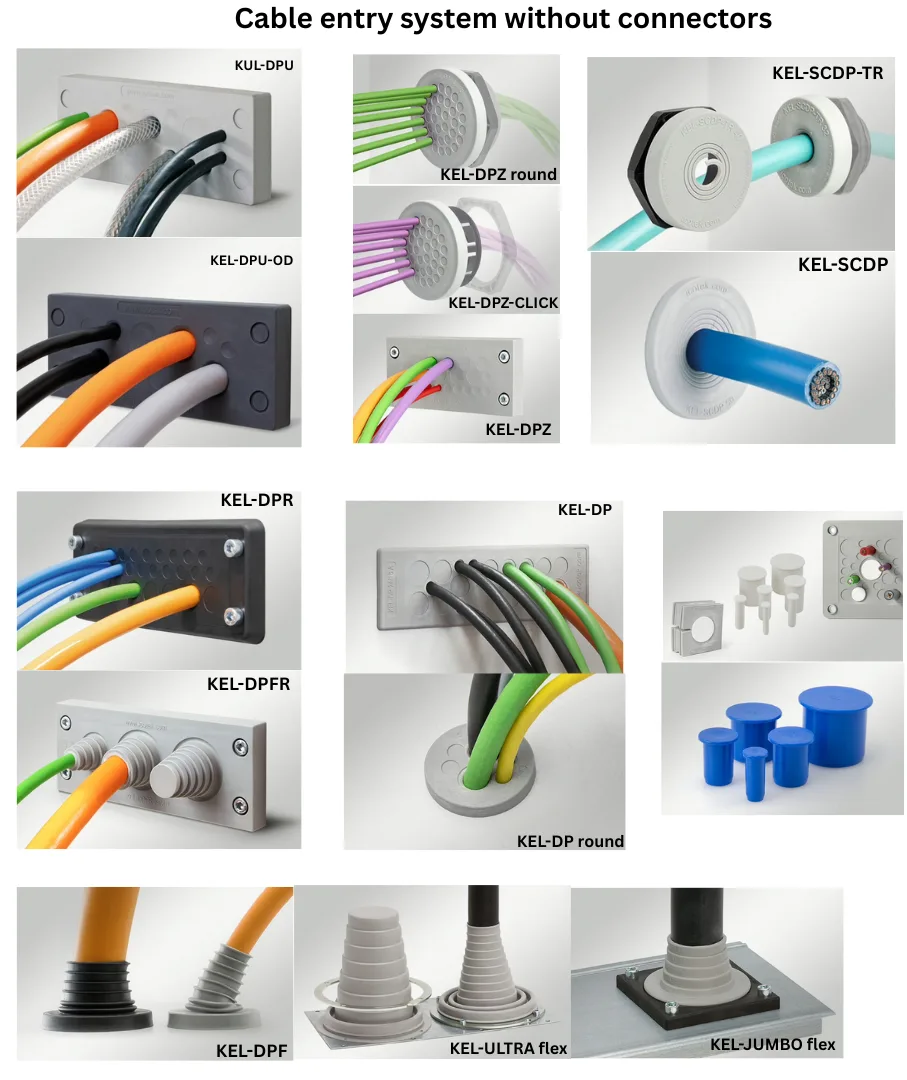 Cable entry systems for cables without connectors